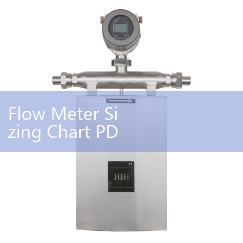 Flow Meter Sizing Chart PDF: Matching Maximum and Minimum Flow Rates to Nominal Pipe Diameters